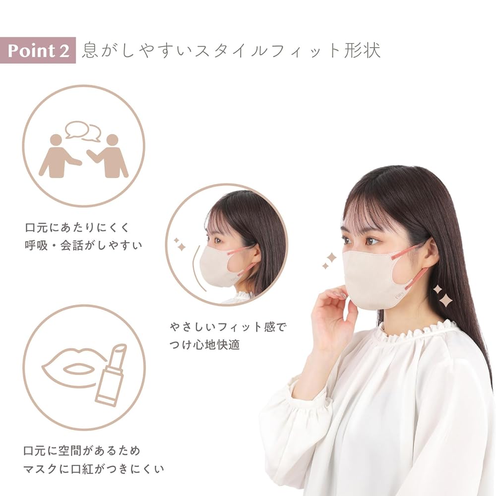 【個包装】　マスク　Fitty グレー　合計350枚 個包装】 マスク Fitty グレー 合計350枚 個包装】 マスク Fitty
